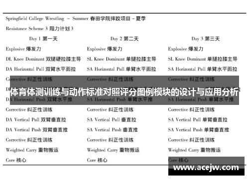 体育体测训练与动作标准对照评分图例模块的设计与应用分析