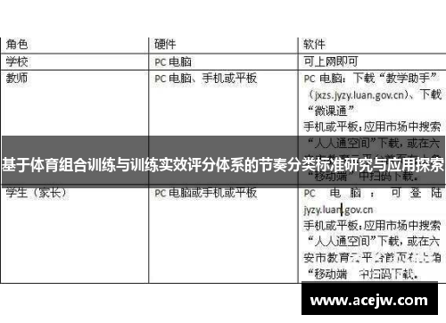 基于体育组合训练与训练实效评分体系的节奏分类标准研究与应用探索