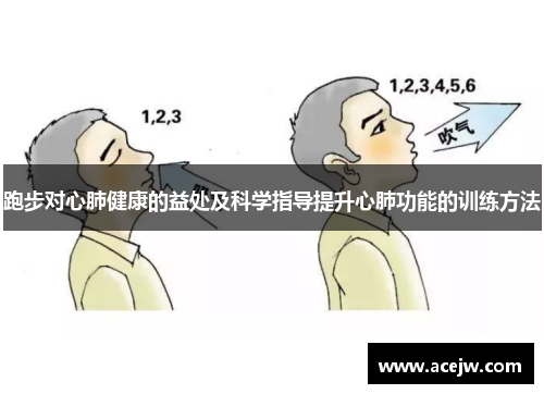 跑步对心肺健康的益处及科学指导提升心肺功能的训练方法